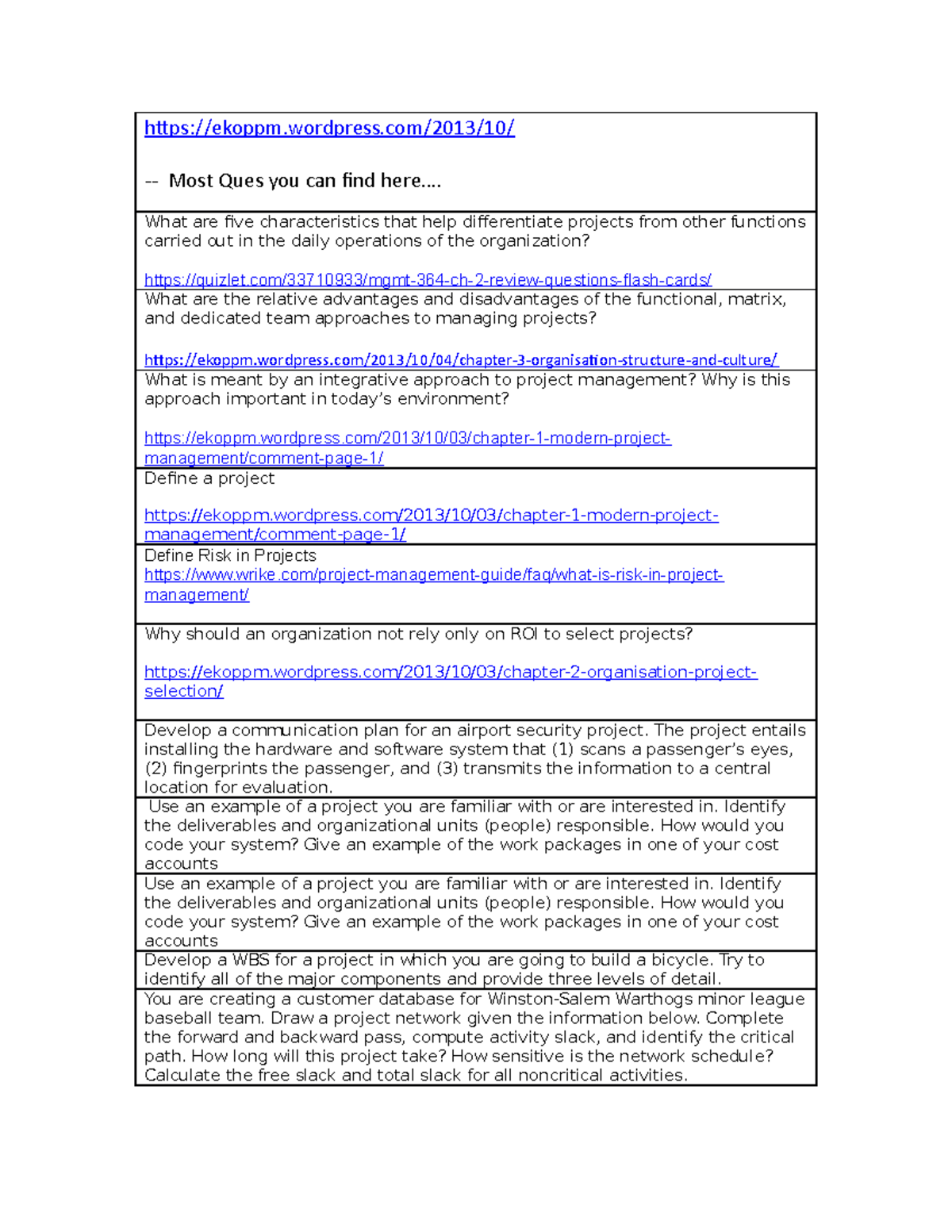Project Management Question Bank and Assingment-1 - ekoppm.wordpress ...