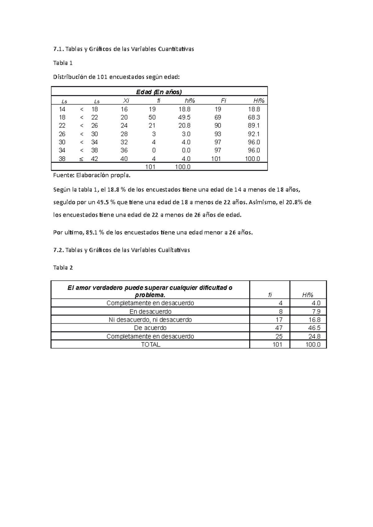 Estadistica inferencial 7. Tablas y Gráficos de las Variables