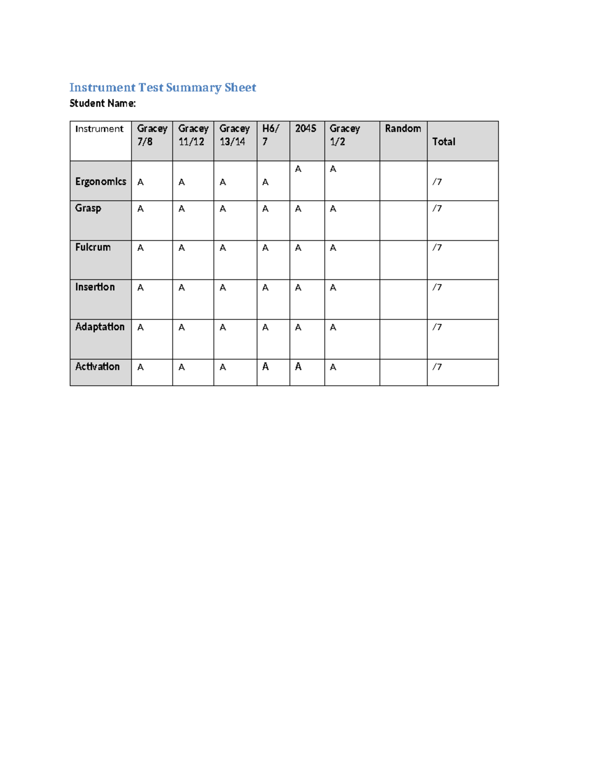 Grading Parameters Master Sheet Blank For Students 1 - PSYC1000U ...