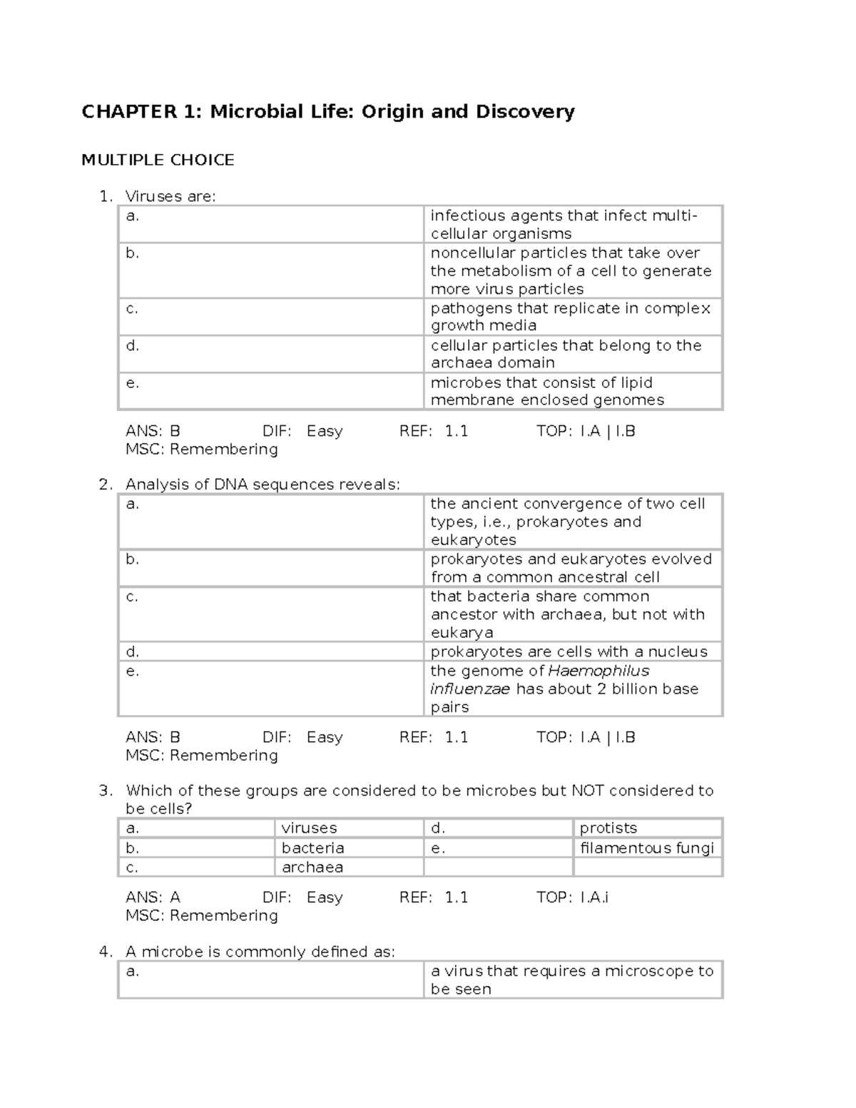 Chapter 1 StudyCell Biology BIOL 4353Cell Biology BIOL 4353Cell Biology ...