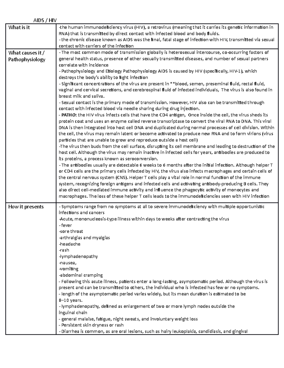 AIDS Concept Sheet - AIDS notes that include , textbook, lecture , lab ...