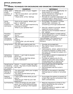 Obstetrics Lecture Notes - OBSTETRICS LECTURE NOTES I. REPRODUCTIVE ...