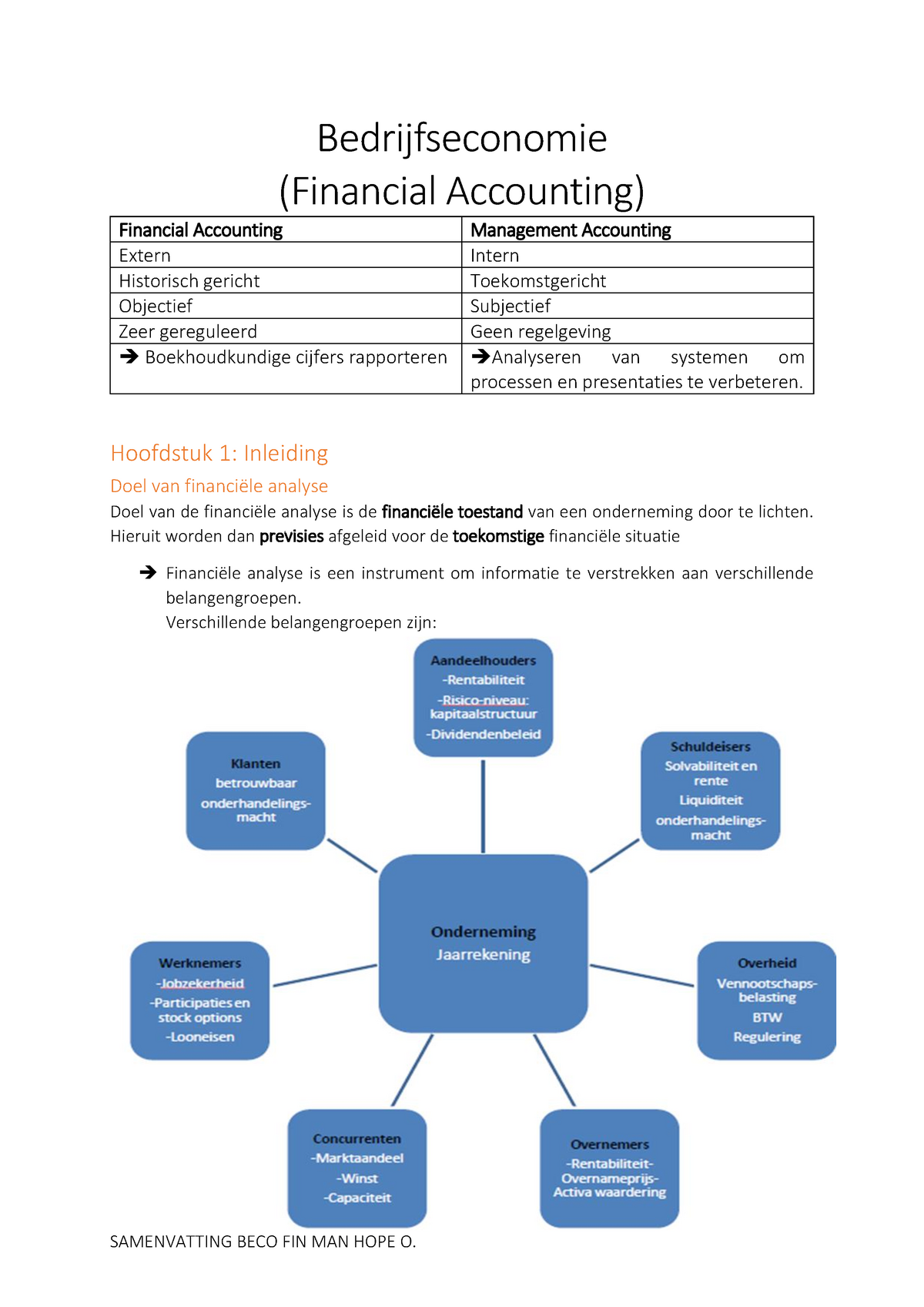 Samenvatting Bedrijfseconomie Financial Management - Bedrijfseconomie ...