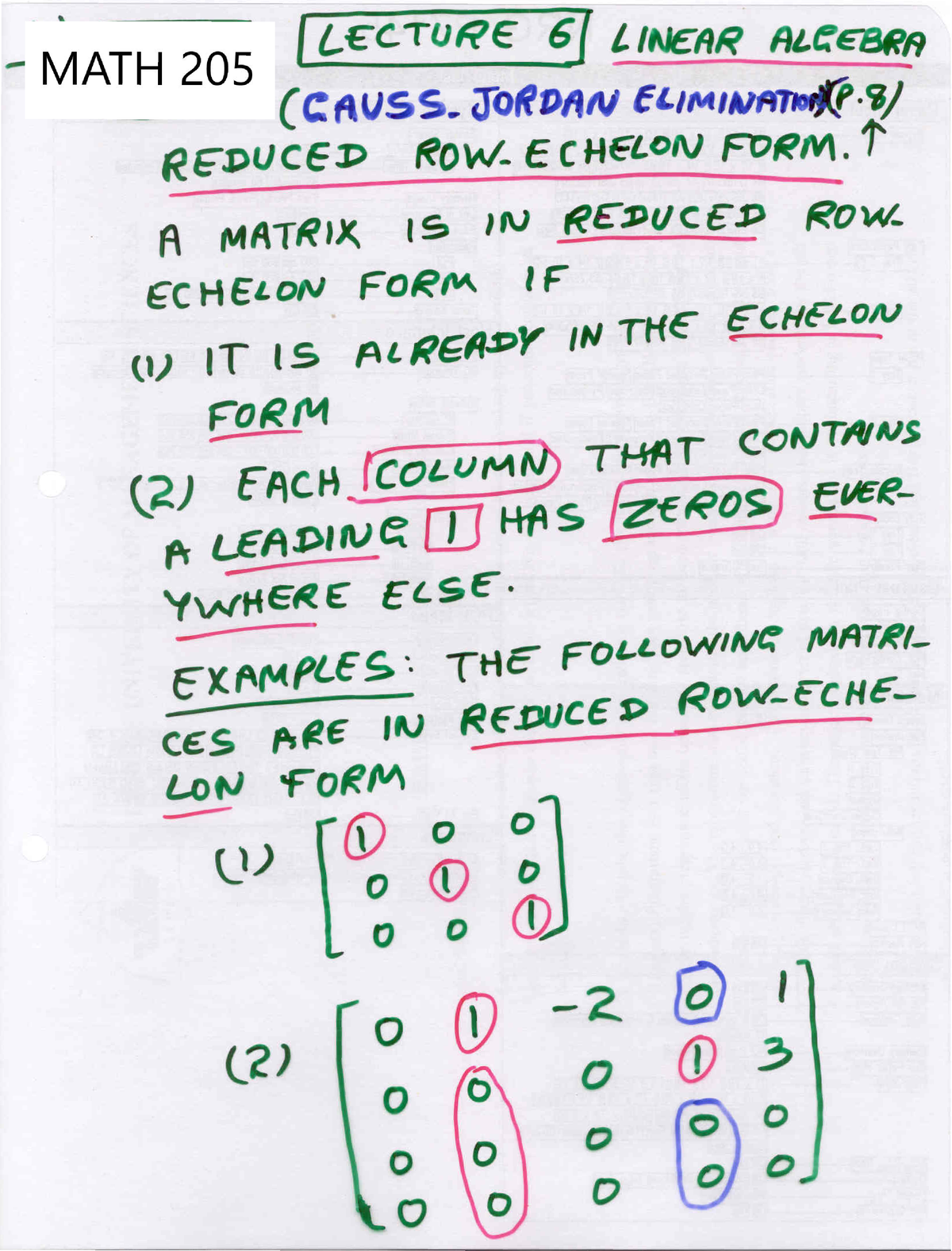 thesis of linear algebra