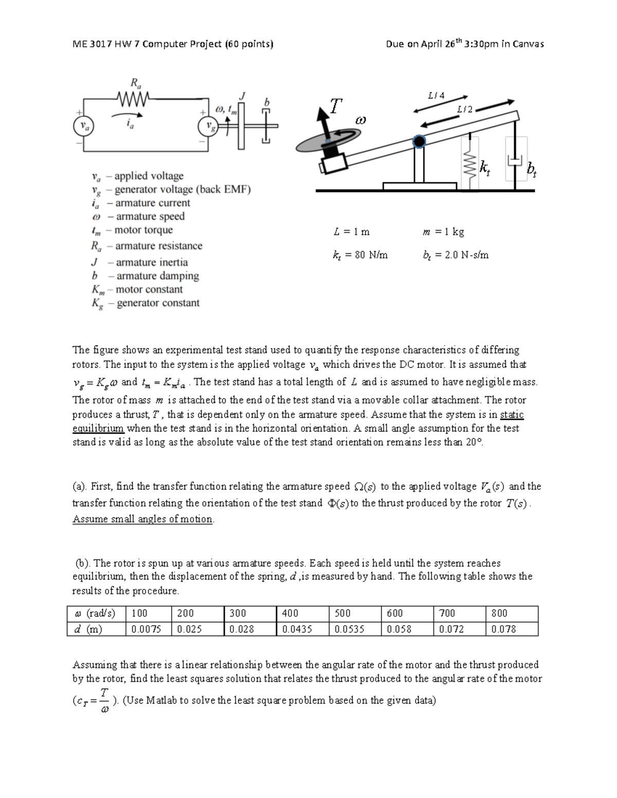 me3017-computer-project-me-3017-hw-7-computer-project-60-points-due