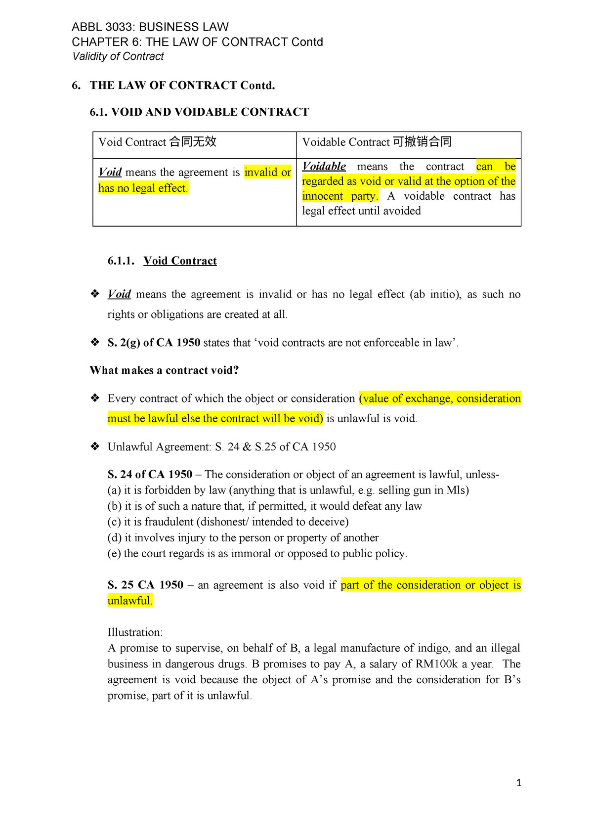 Chapter 6 THE LAW OF Contract Contd - CHAPTER 6: THE LAW OF CONTRACT ...