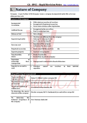 Internal Control Checklist - By periodically comparing the checklist to ...