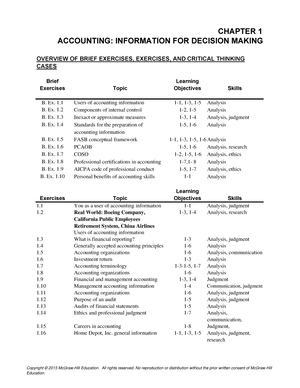 Chapter 004 Solutions Manual - Brief Exercises B. Ex. 4. B. Ex. 4. B ...