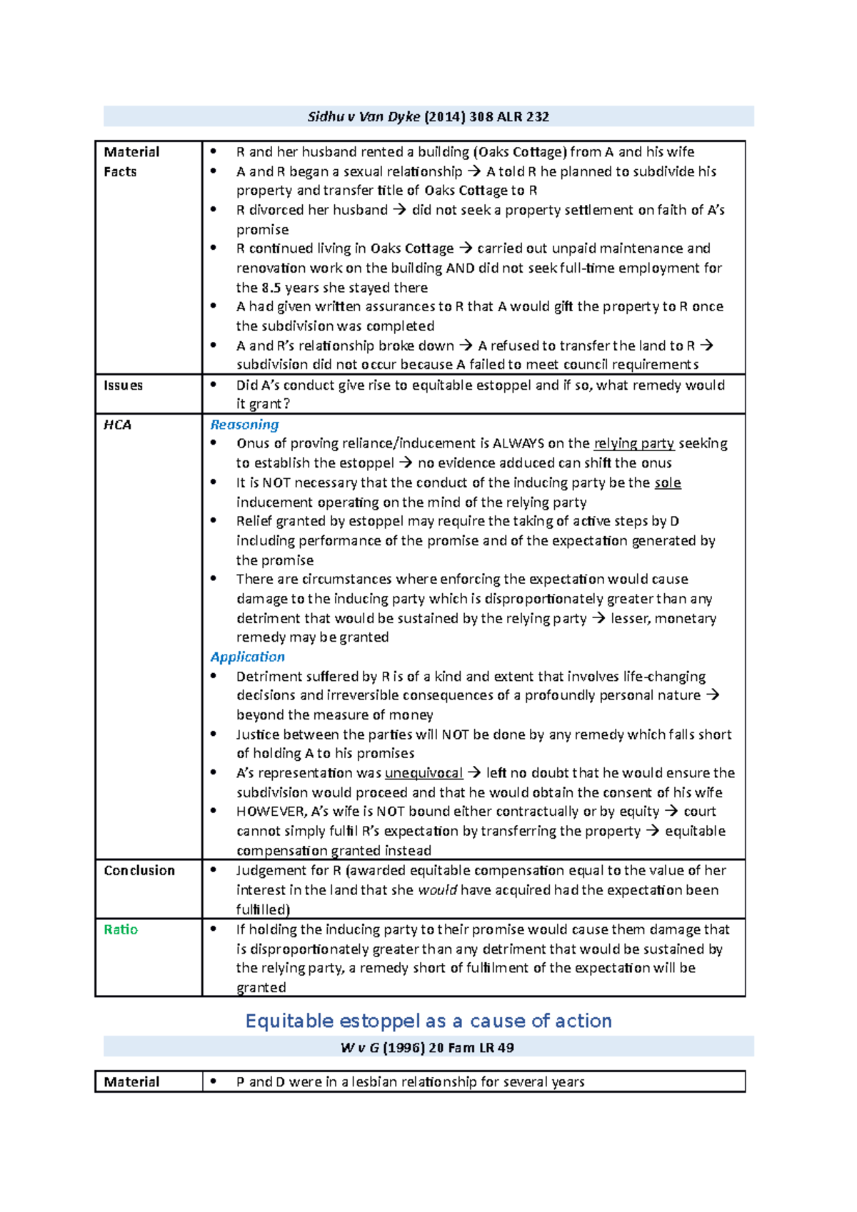 PPL notes part 15.3 - Sidhu v Van Dyke (2014) 308 ALR 232 Material ...
