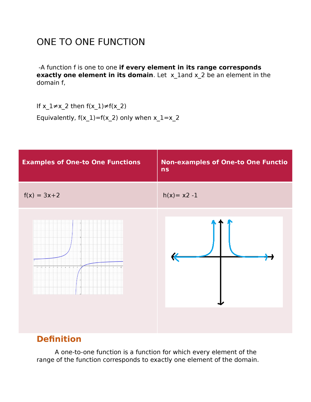 one-to-one-function-one-to-one-function-a-function-f-is-one-to-one