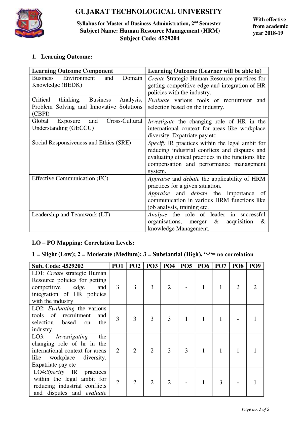 4529204 - These document is regarding the syllabus of entrepreneurship ...