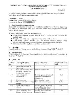 Practice Sheet 1 - BIRLA INSTITUTE OF TECHNOLOGY AND SCIENCE, PILANI ...