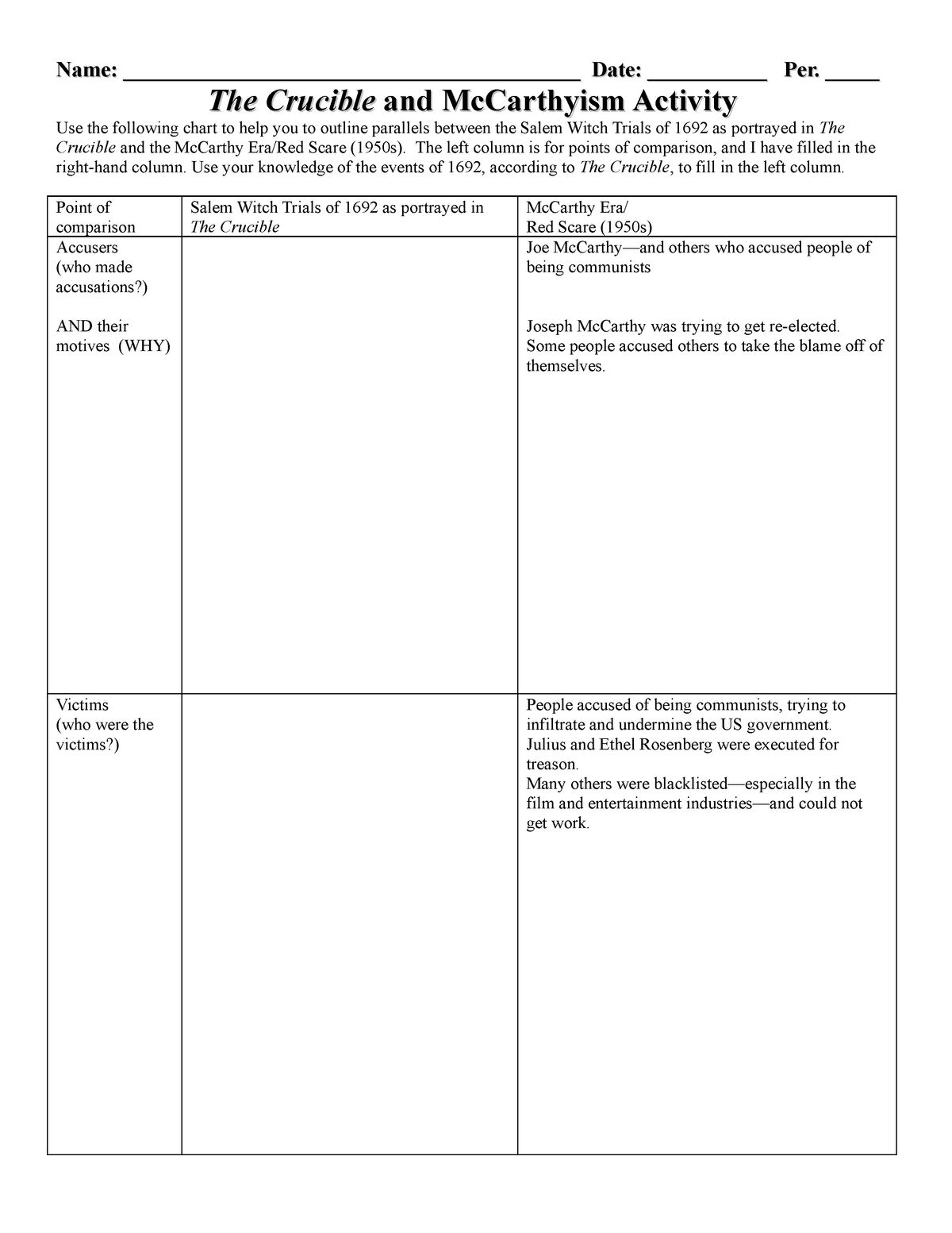 the crucible and mccarthyism what are the parallels dbq essay