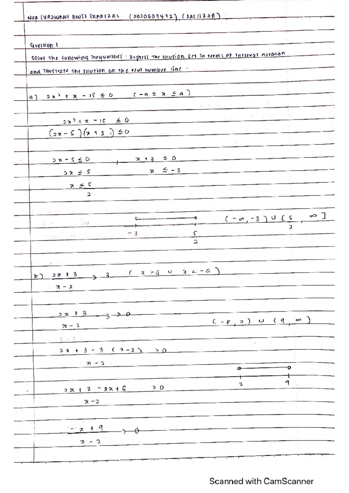 Assessment MAT133 - Tutorial - Pre Calculus - Studocu