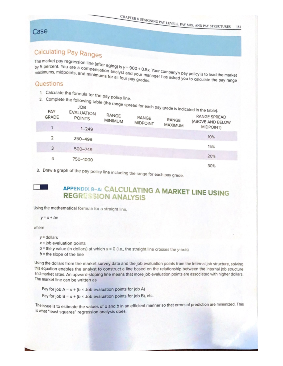 Assignment - Calculating Pay Ranges p181 5ed - HRM8130 - Studocu