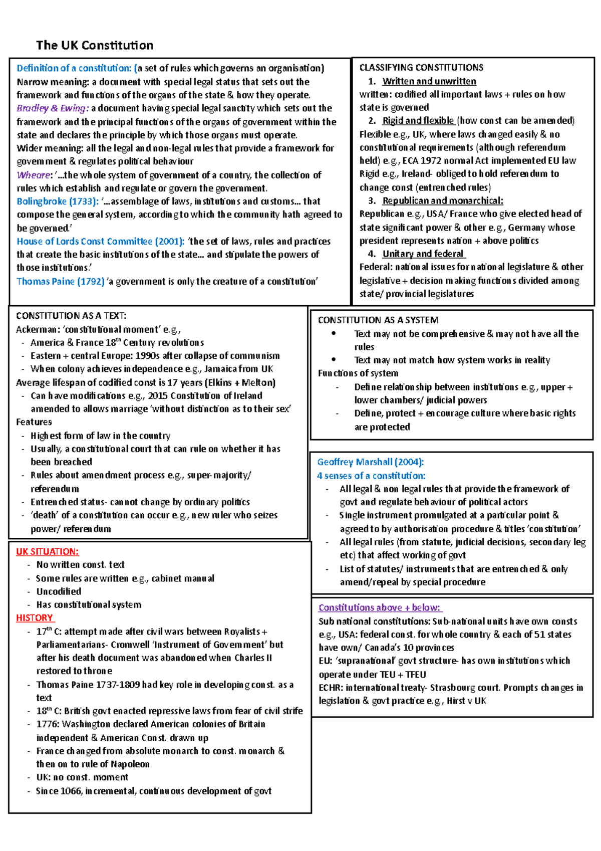 Revision Notes - UK SITUATION: - No written const. text - Some rules ...