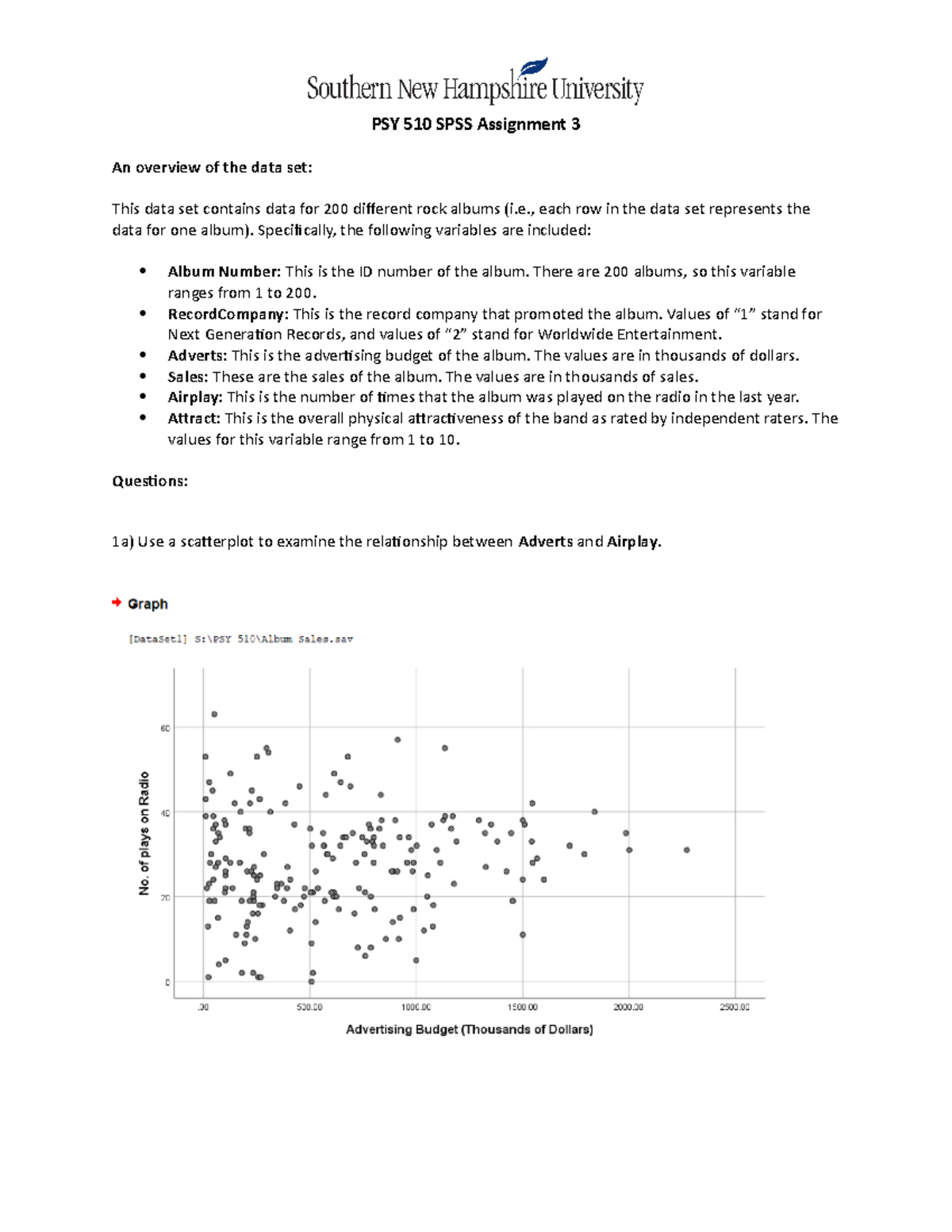 spss assignment 3