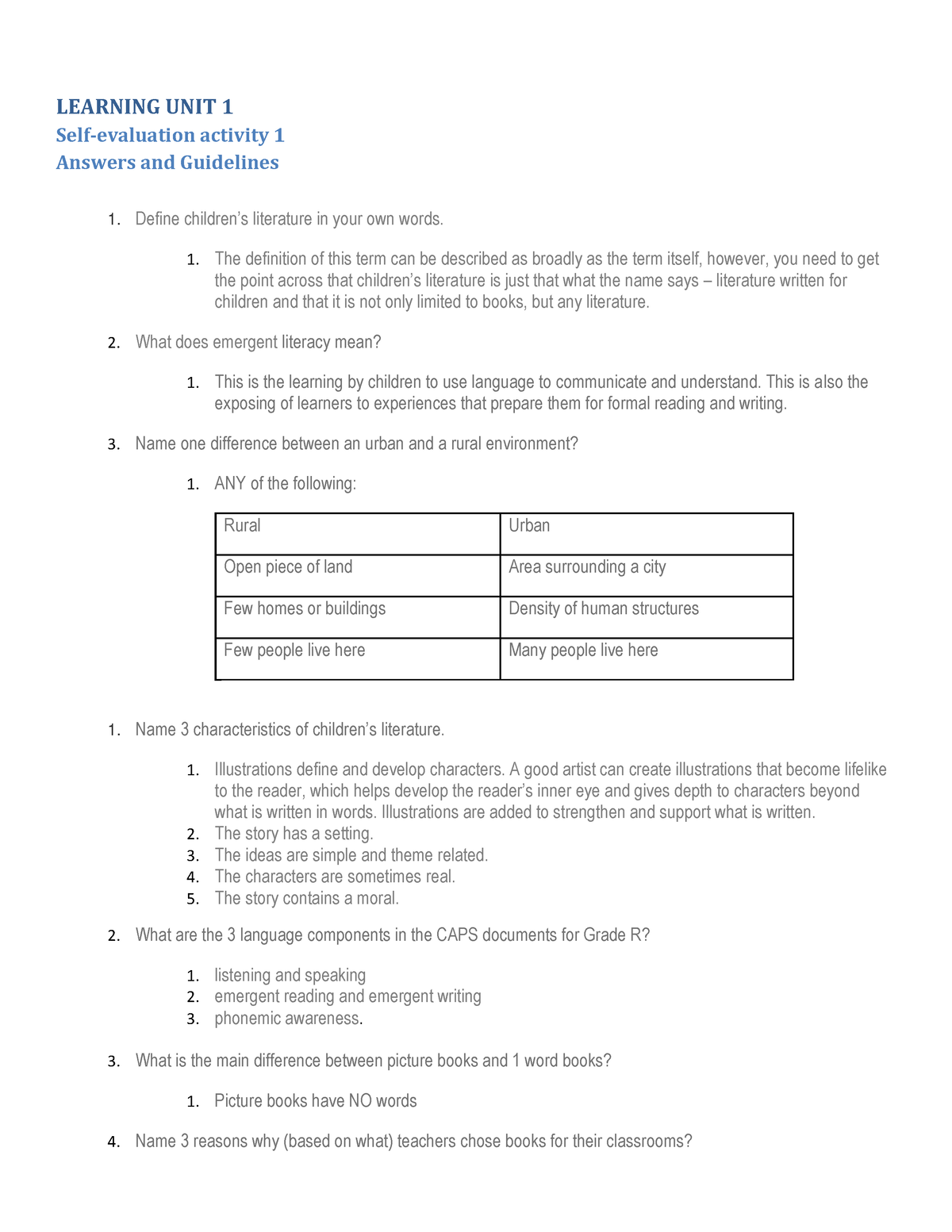 unisa assignment answers