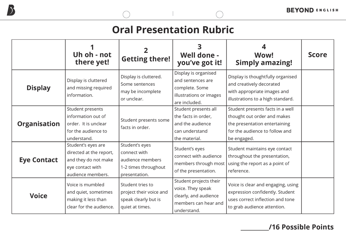 health presentation rubric