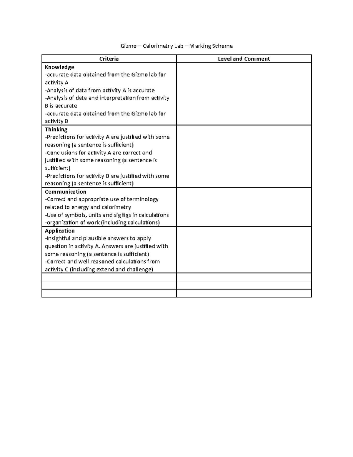 Gizmo Calorimetry Lab Marking Scheme Gizmo Calorimetry Lab