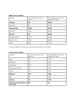BIOL+2042+ Microbiology+ Laboratories+ Syllabus+Fall+2022 - BIOL 2042 ...