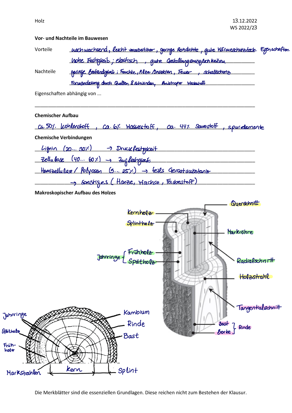 Baustoffkunde 1 Tutorium 13 - Holz Die Merkblätter Sind Die ...