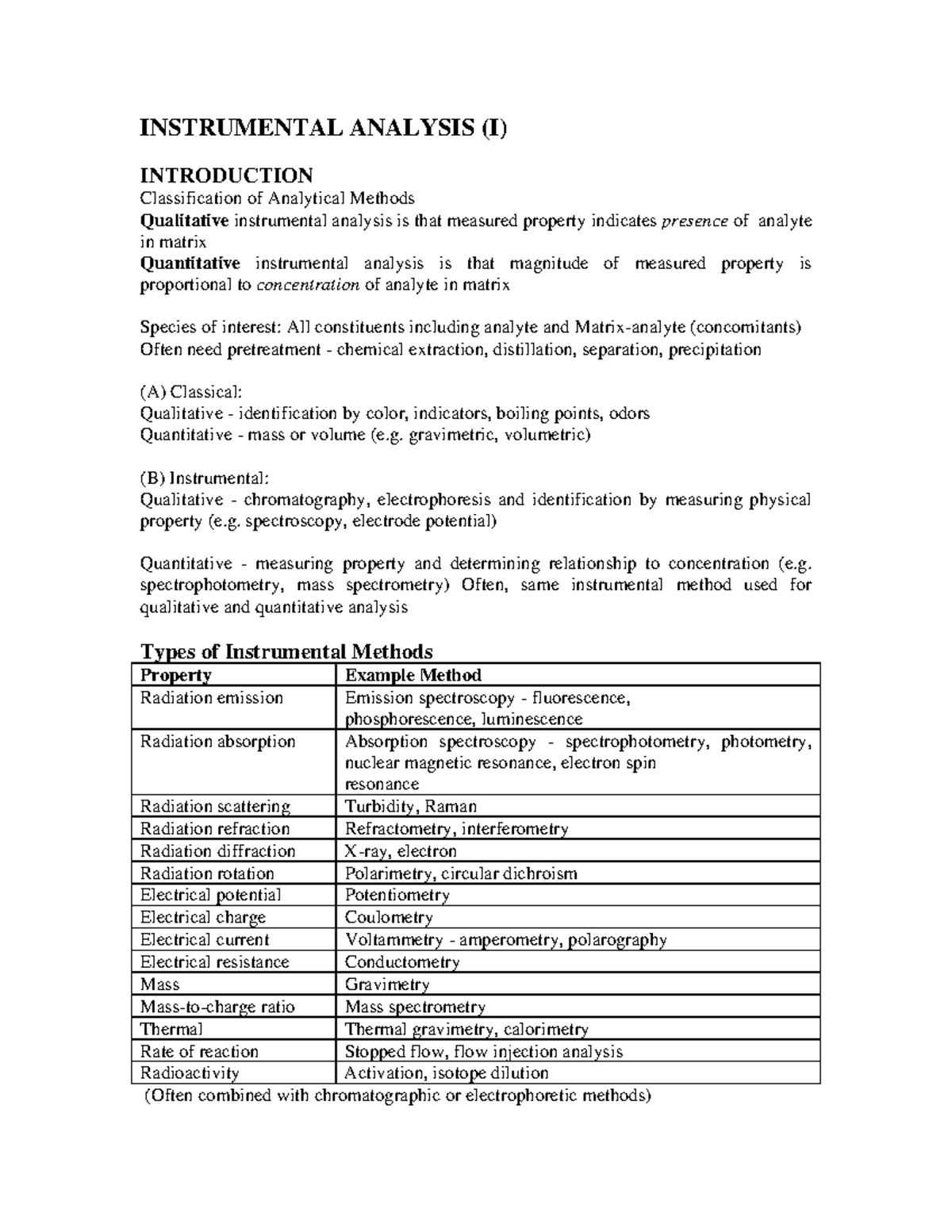 4Instrumental anal course(1) INSTRUMENTAL ANALYSIS (I) INTRODUCTION
