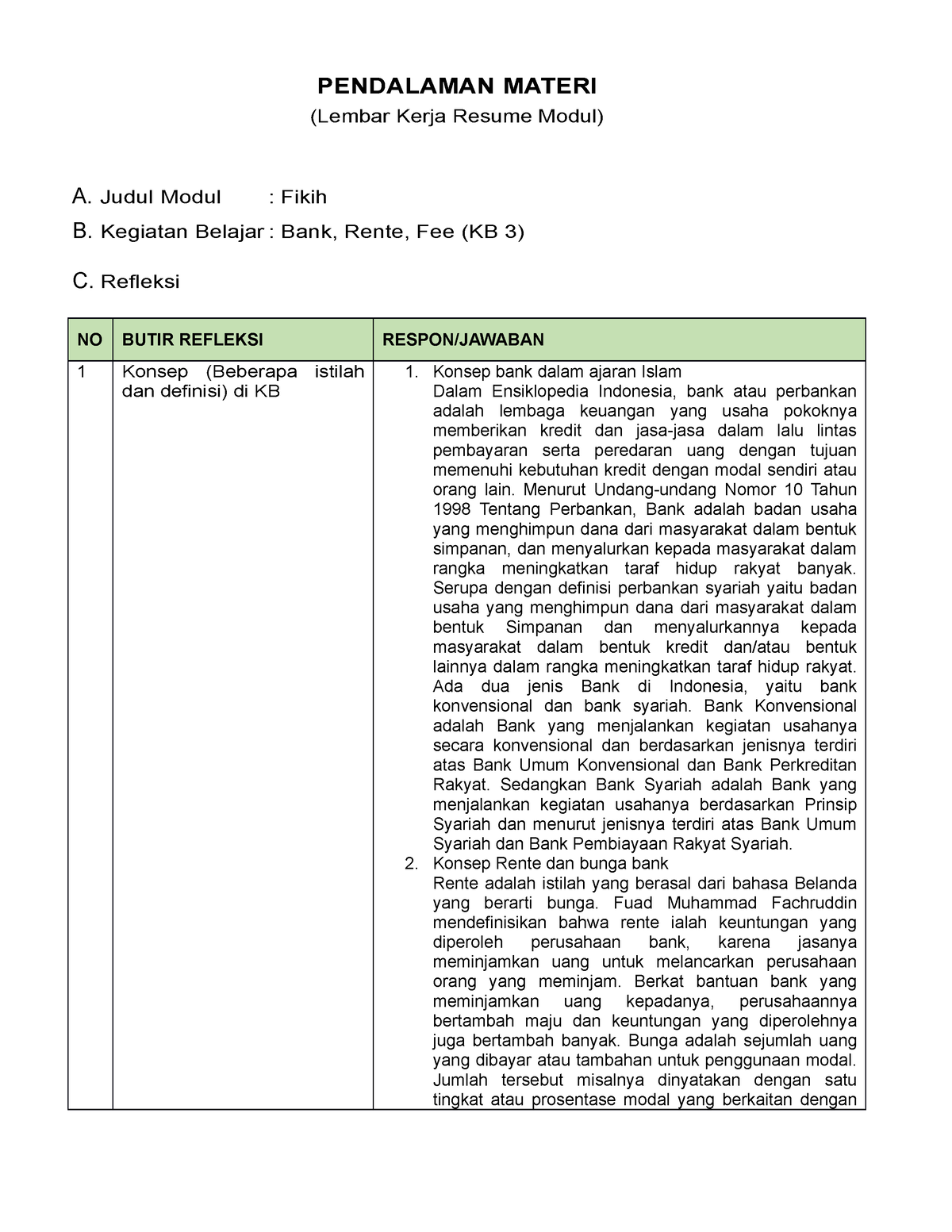 KB 3 Fikih - PENDALAMAN MATERI (Lembar Kerja Resume Modul) A. Judul ...