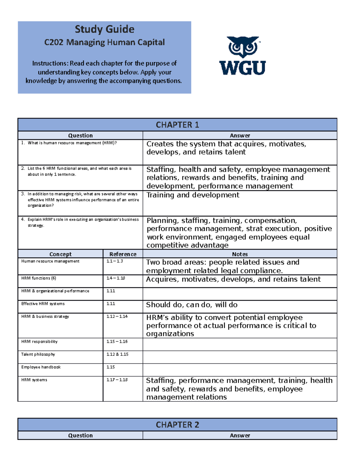 Managing Human Capital Study Guide - Study Guide C202 Managing Human ...