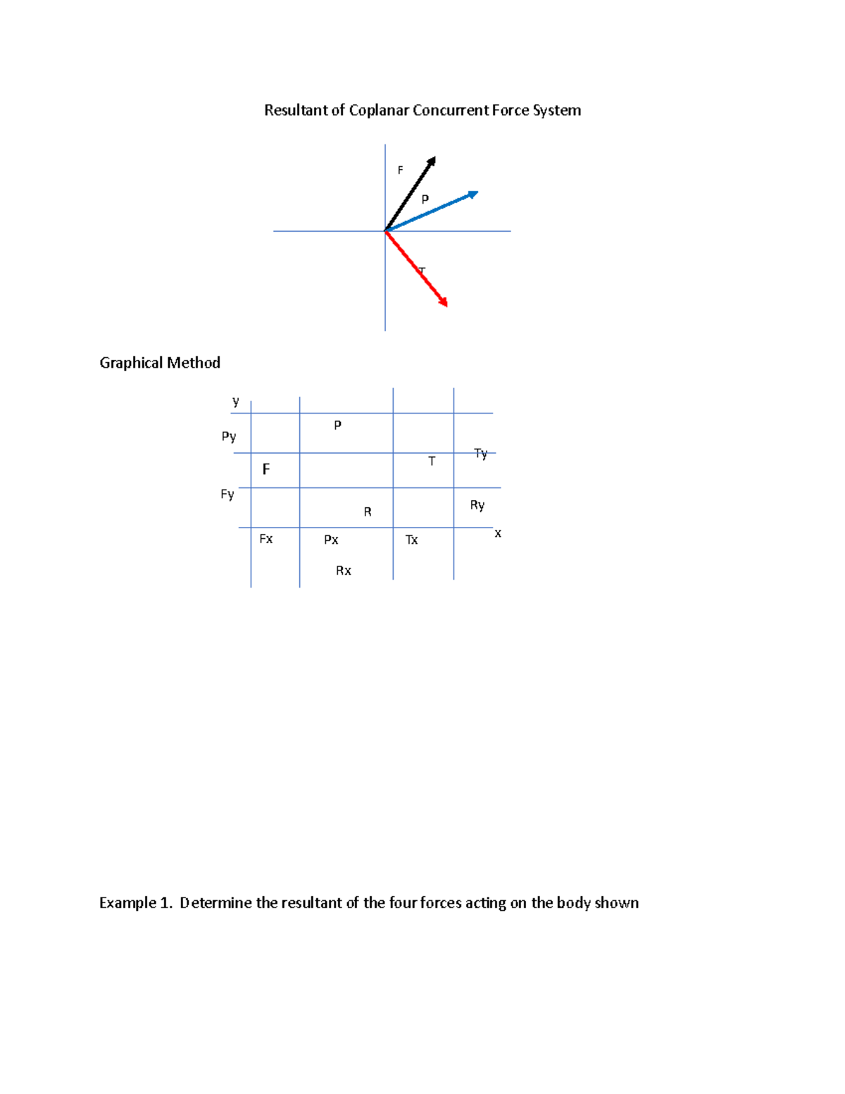 Lesson 2 Resultant - Prof. Leodines Tatu, Statics of Rigid Bodies - T P ...