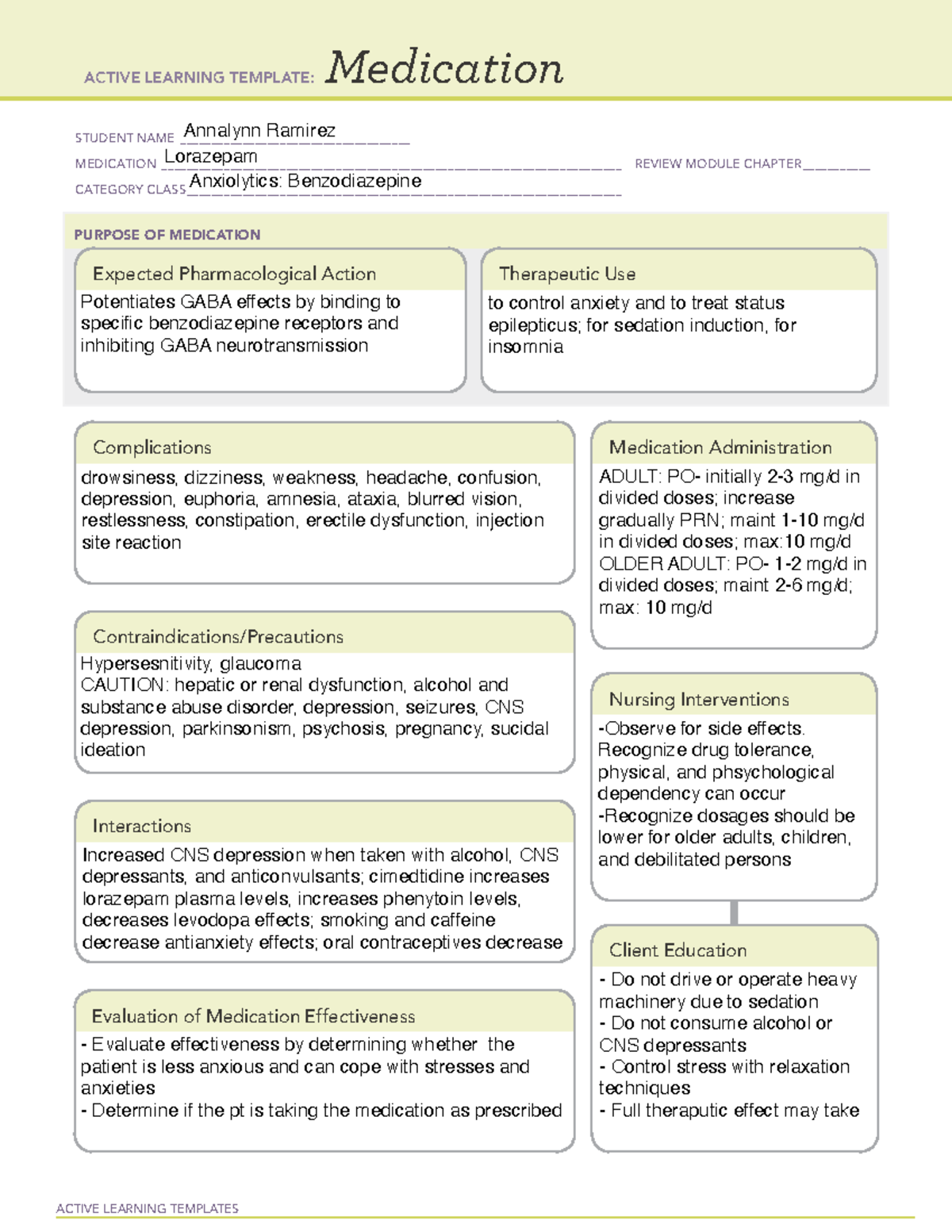 Week 8 Medication Card 1 anxiolytic ACTIVE LEARNING TEMPLATES