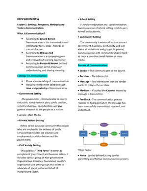 Factors Affecting In Choosing SHS Strand - 57 Senior High School ...