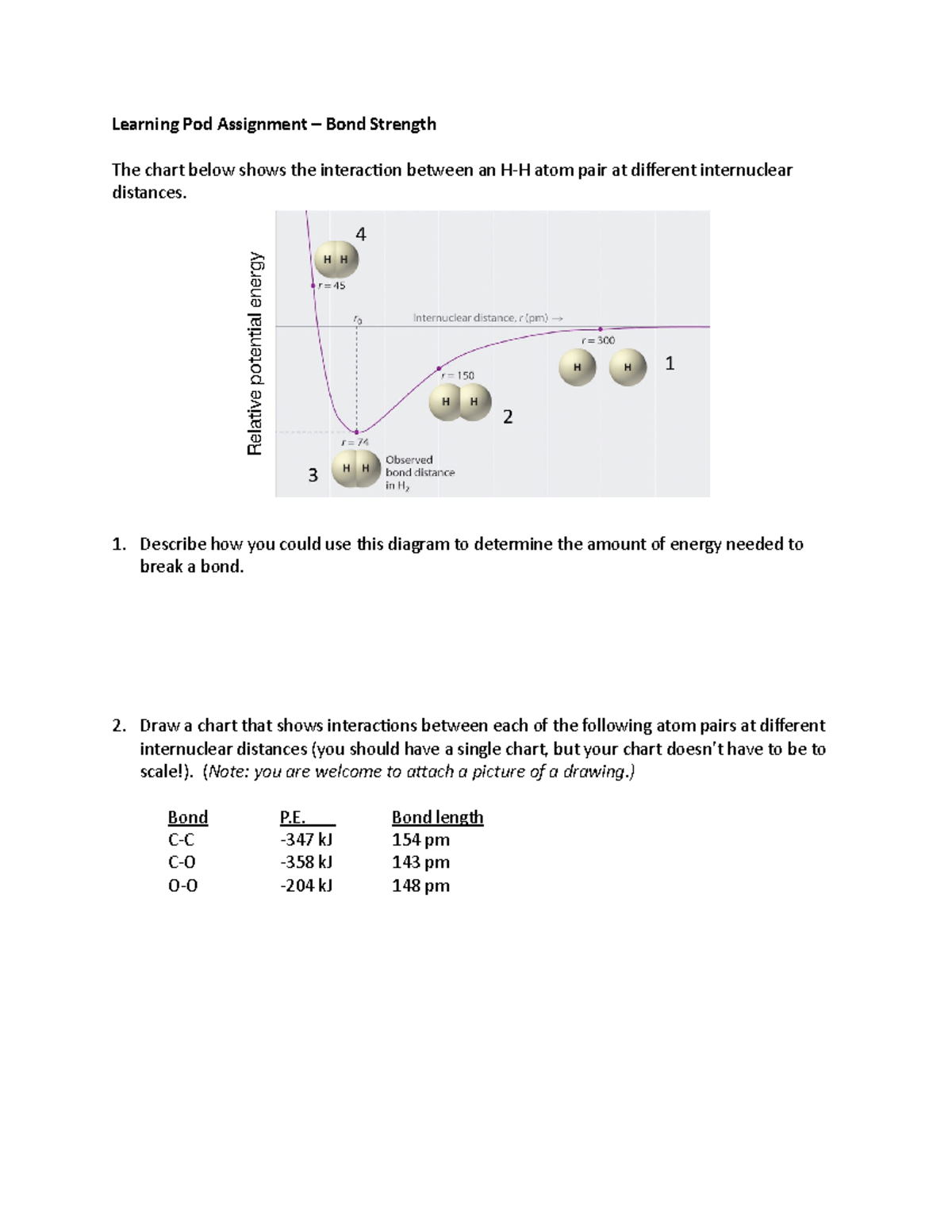Learning Pod 1b - Bond Strength - Learning Pod Assignment – Bond ...