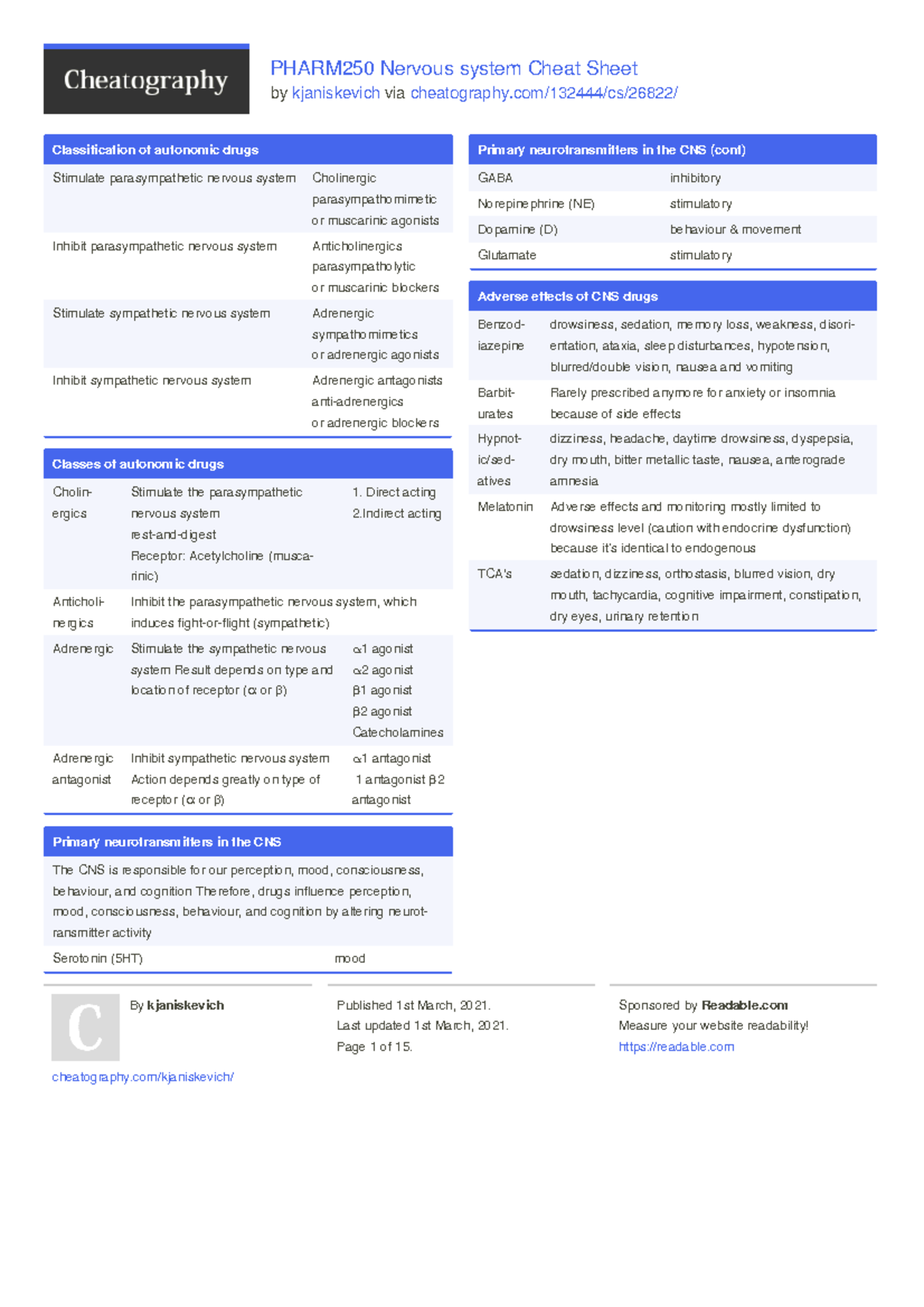 Nervous System- Pharm - Abdominal pain is discomfort anywhere in your ...