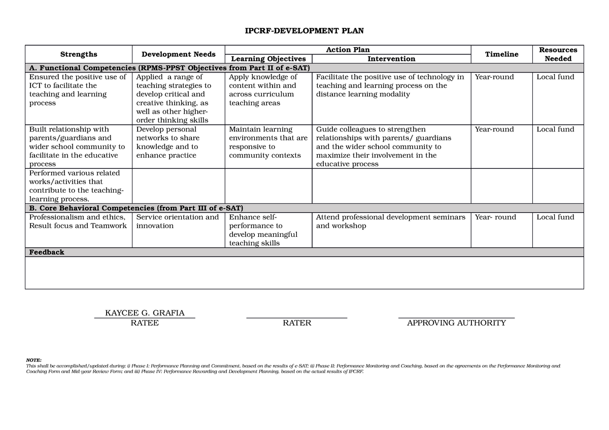 52016 8649 Ipcrf Development Plan Sy 2020 2021 - IPCRF-DEVELOPMENT PLAN ...