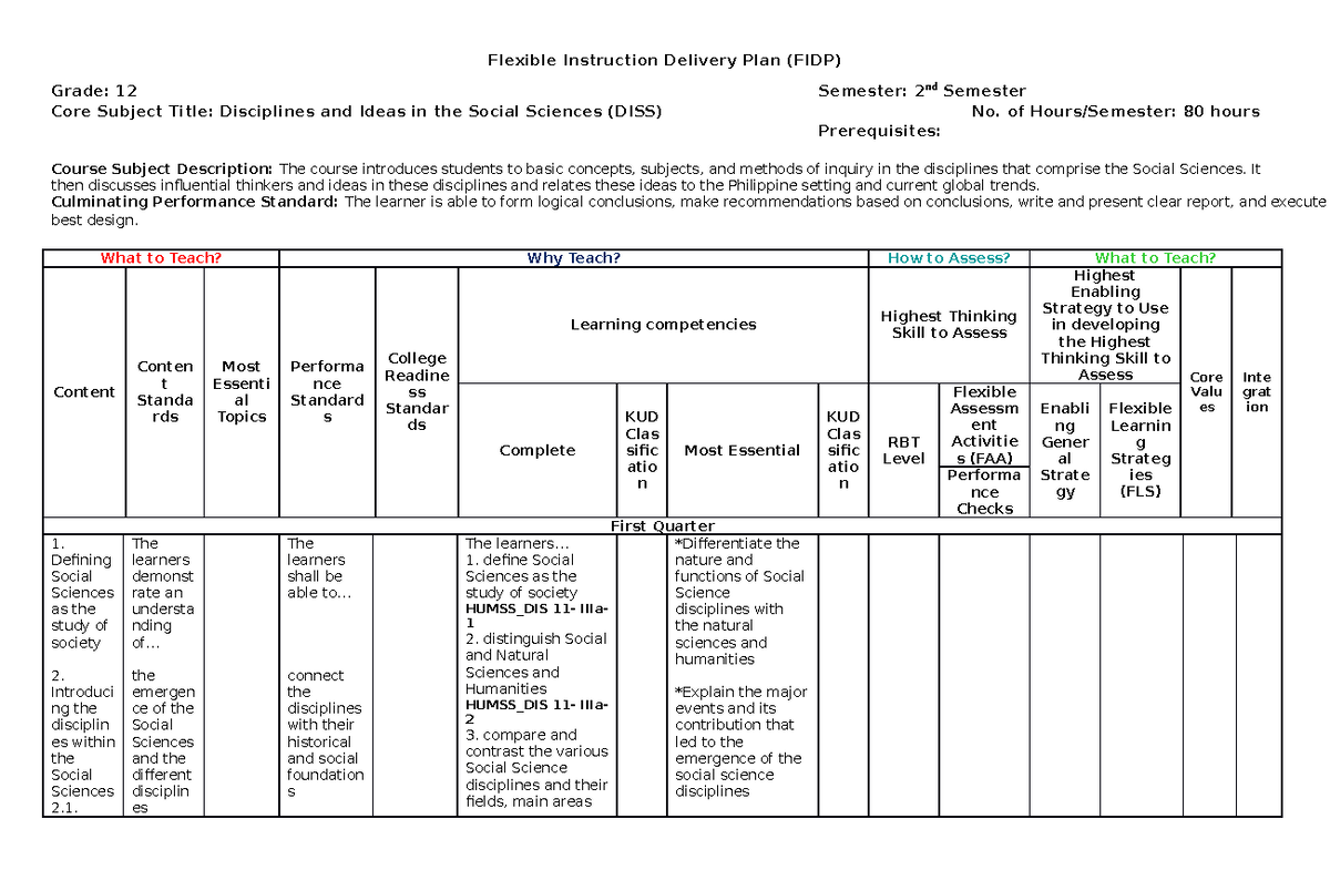 NEW-FIDP- Format - Mmmm - Flexible Instruction Delivery Plan (FIDP ...