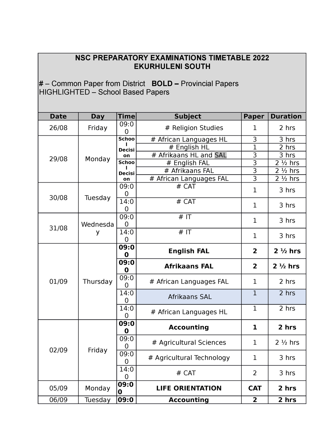 ES Prelim Exam Time table 2022 NSC PREPARATORY EXAMINATIONS TIMETABLE