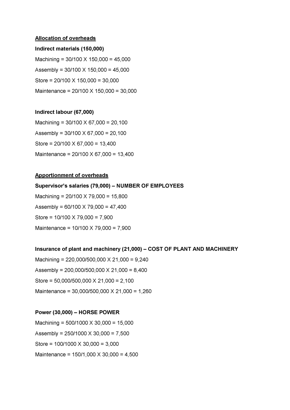 overhead-june-2019-workings-allocation-of-overheads-indirect