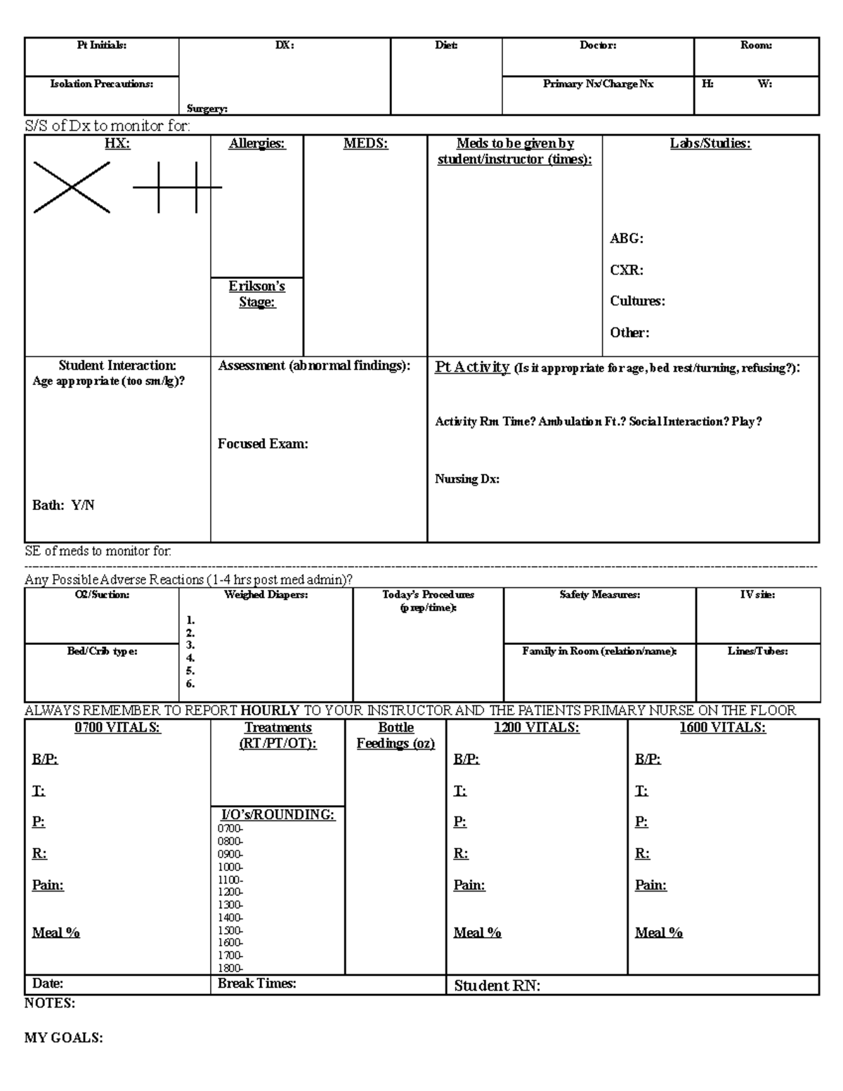 Peds SBAR for clinicals - Pt Initials: DX: Surgery: Diet: Doctor: Room ...