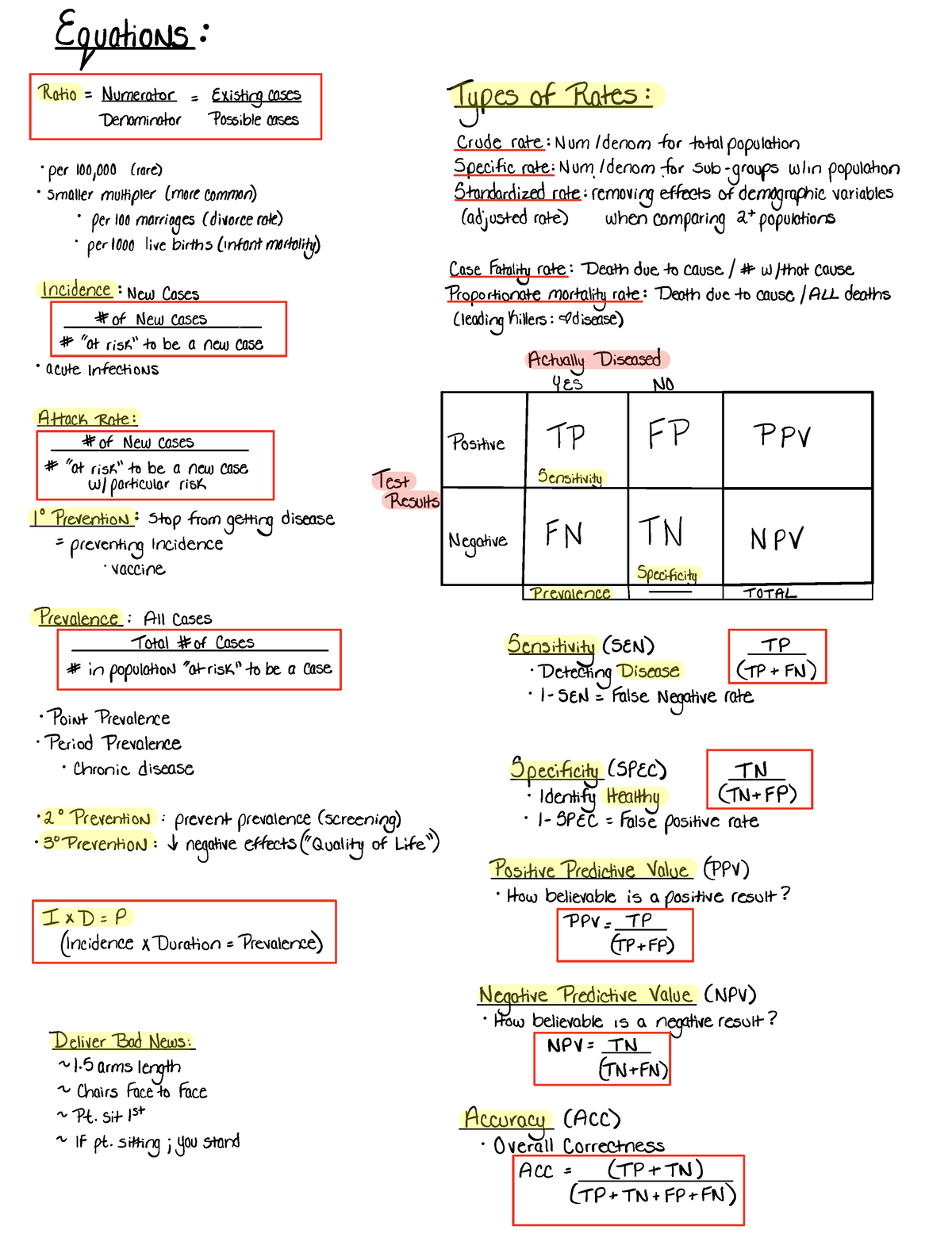 epi-go-to-cheat-sheet-for-high-yield-epi-information-for-step-or-comp-equations-ratio