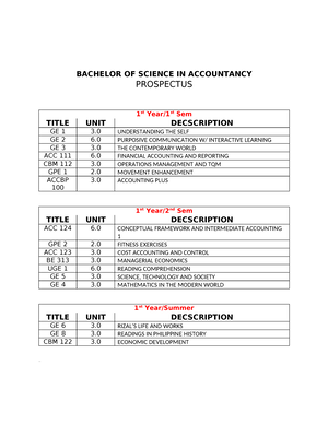 Meralco - Assignment - ETERNALAND CORPORATION, CALAMBA BUSINESS CENTER ...