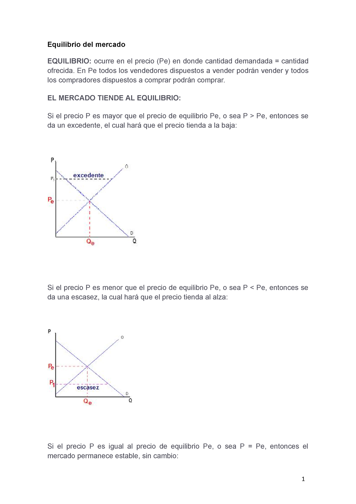 Tipos De Microeconomía - Equilibrio Del Mercado EQUILIBRIO: Ocurre En ...