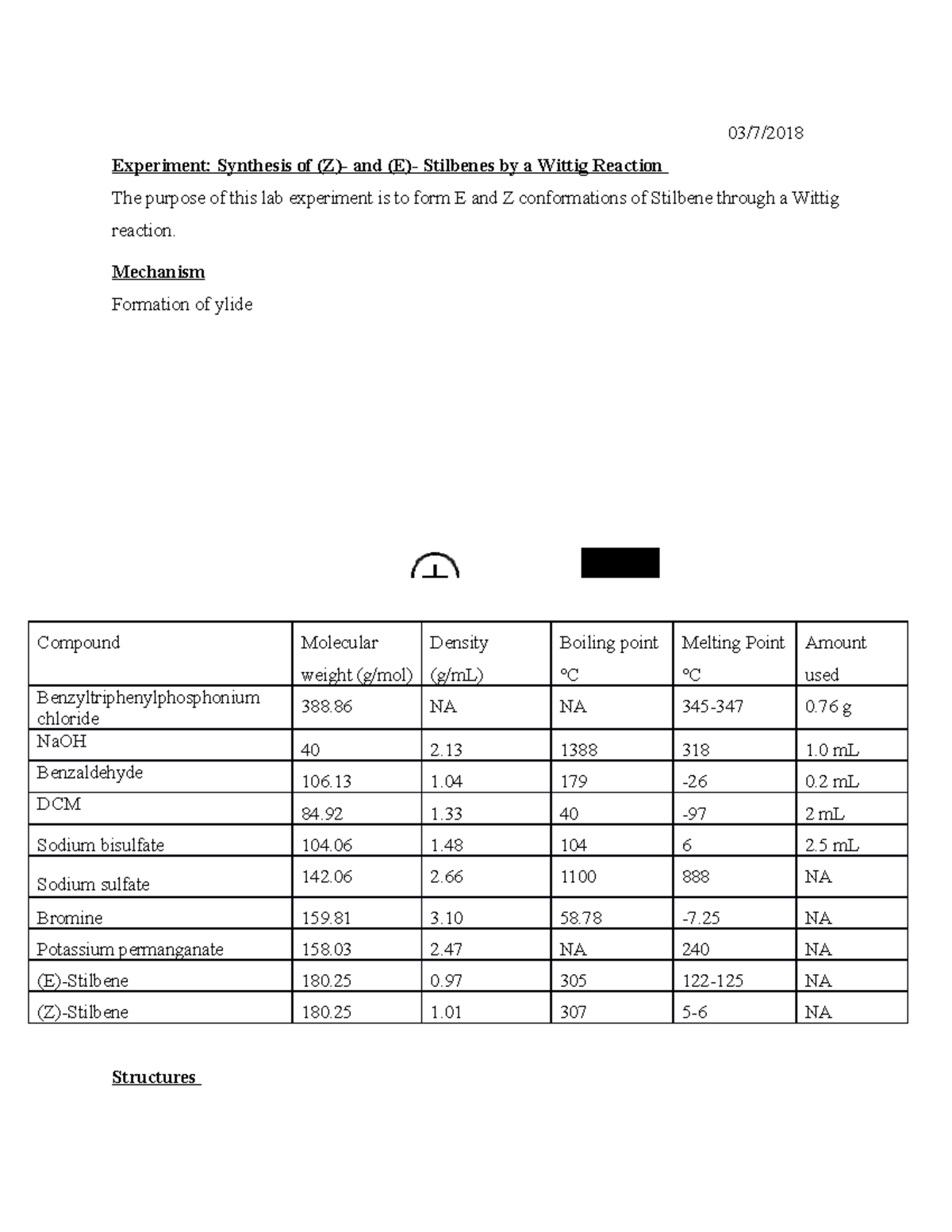 Wittig reaction tlc image