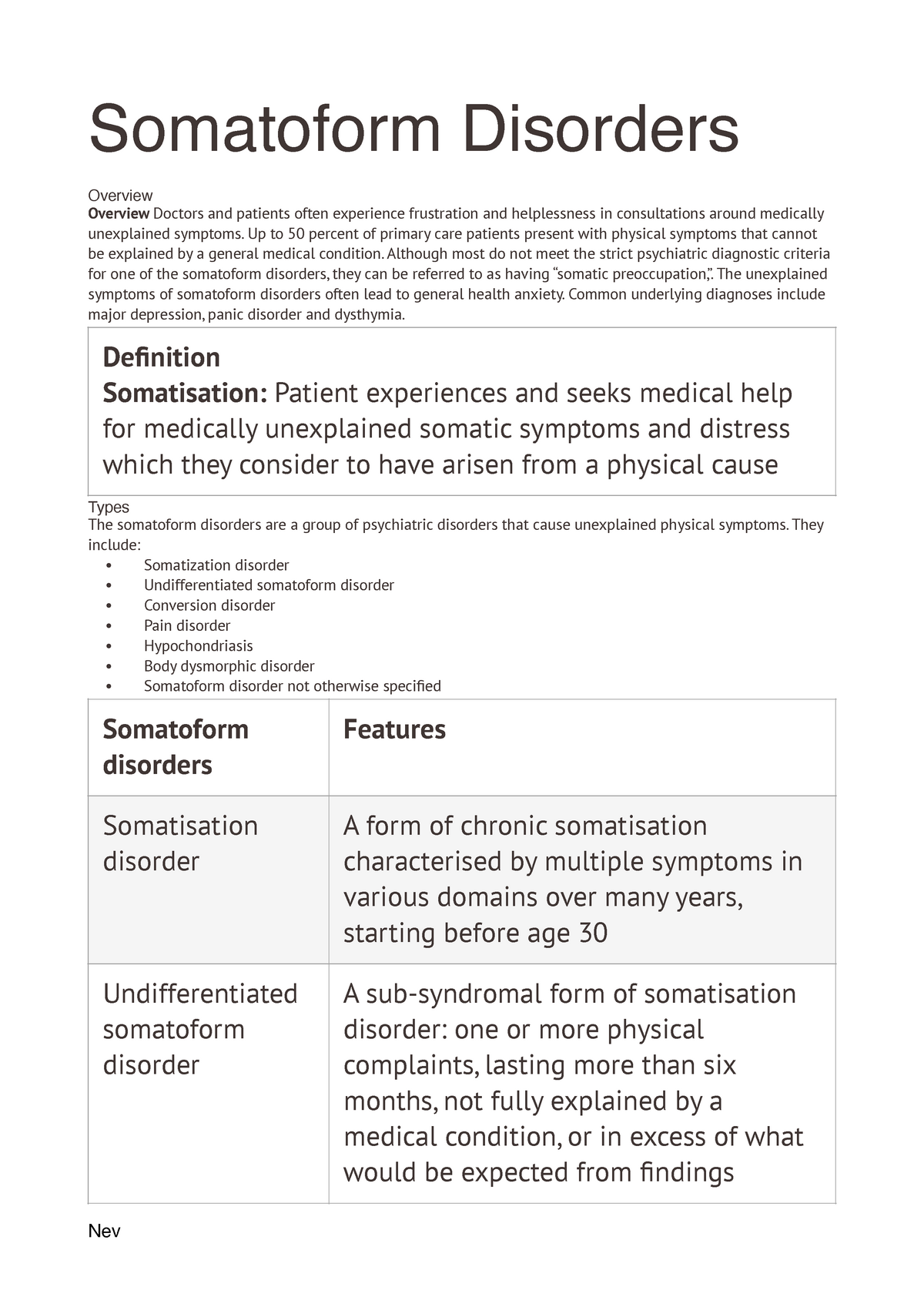 Psychiatry - Somatoform Disorders - Somatoform Disorders Overview ...