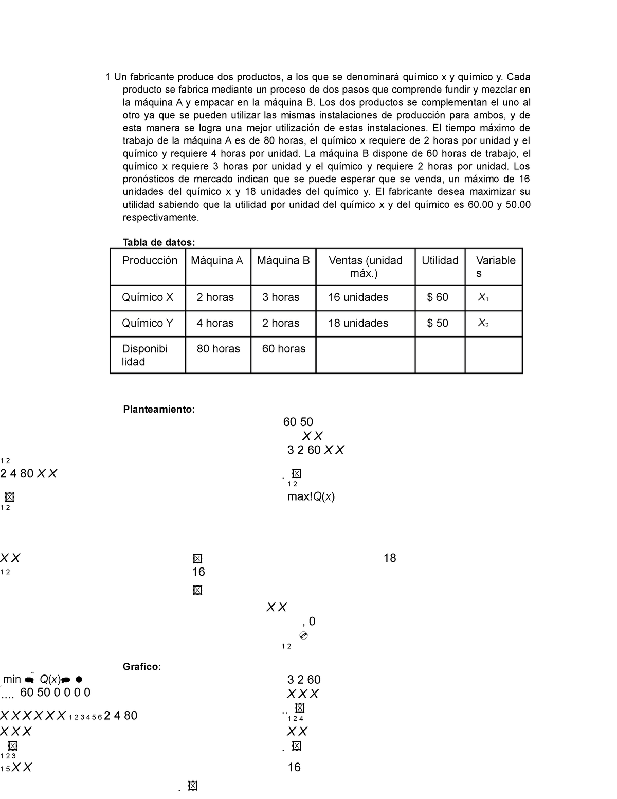 MG - Actividad Programacion Lineal - 1 Un Fabricante Produce Dos ...