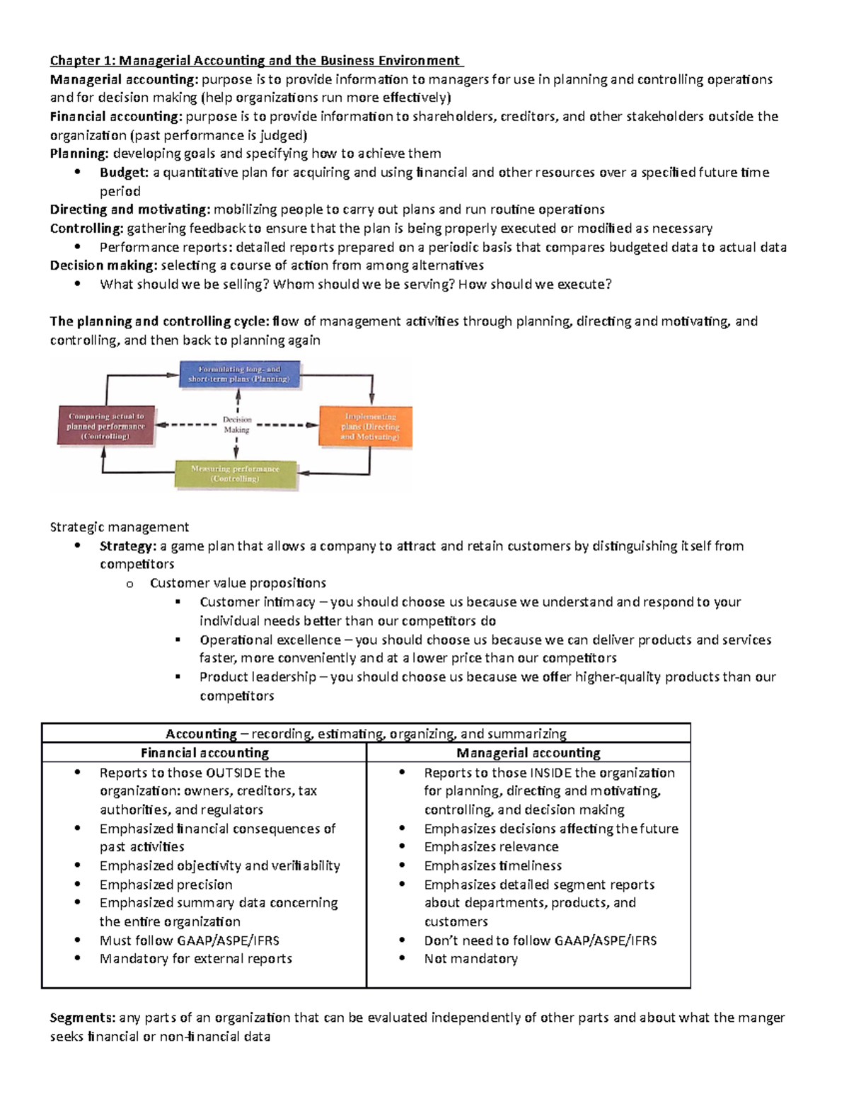 ACCT 323 Readings - Chapter 1: Managerial Accounting and the Business ...