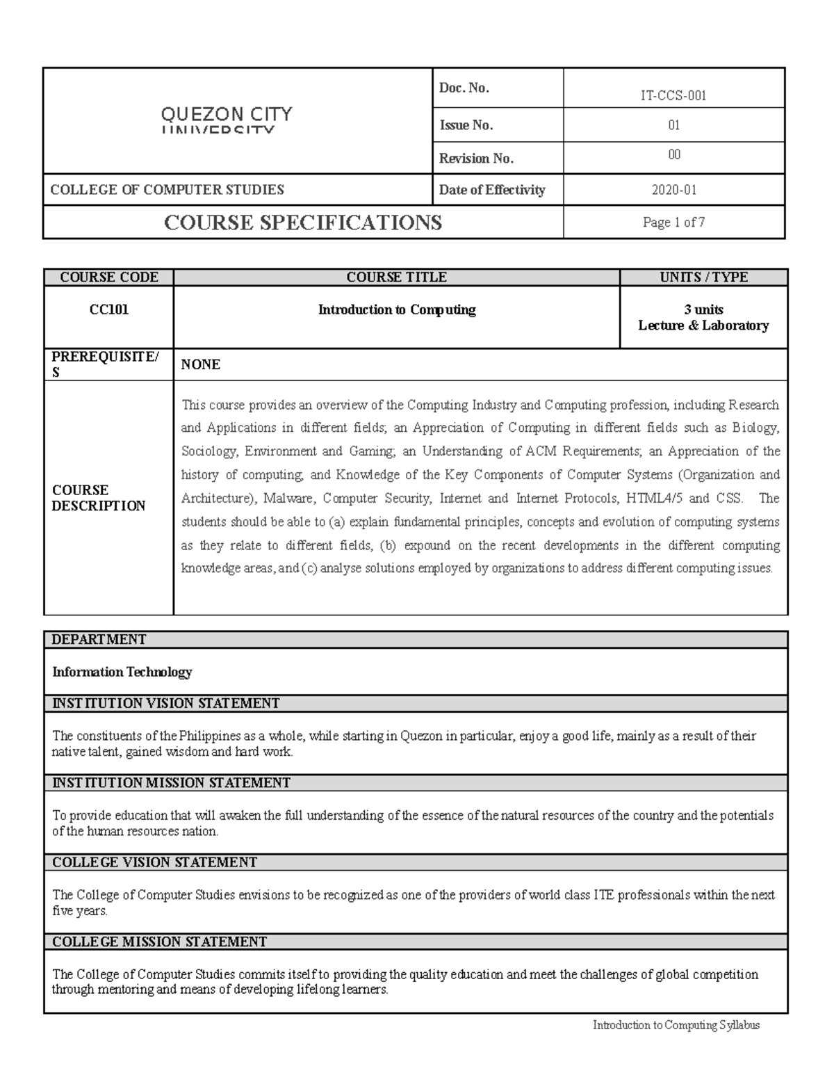 Statistical Analysis With Software Application Syllabus Ched