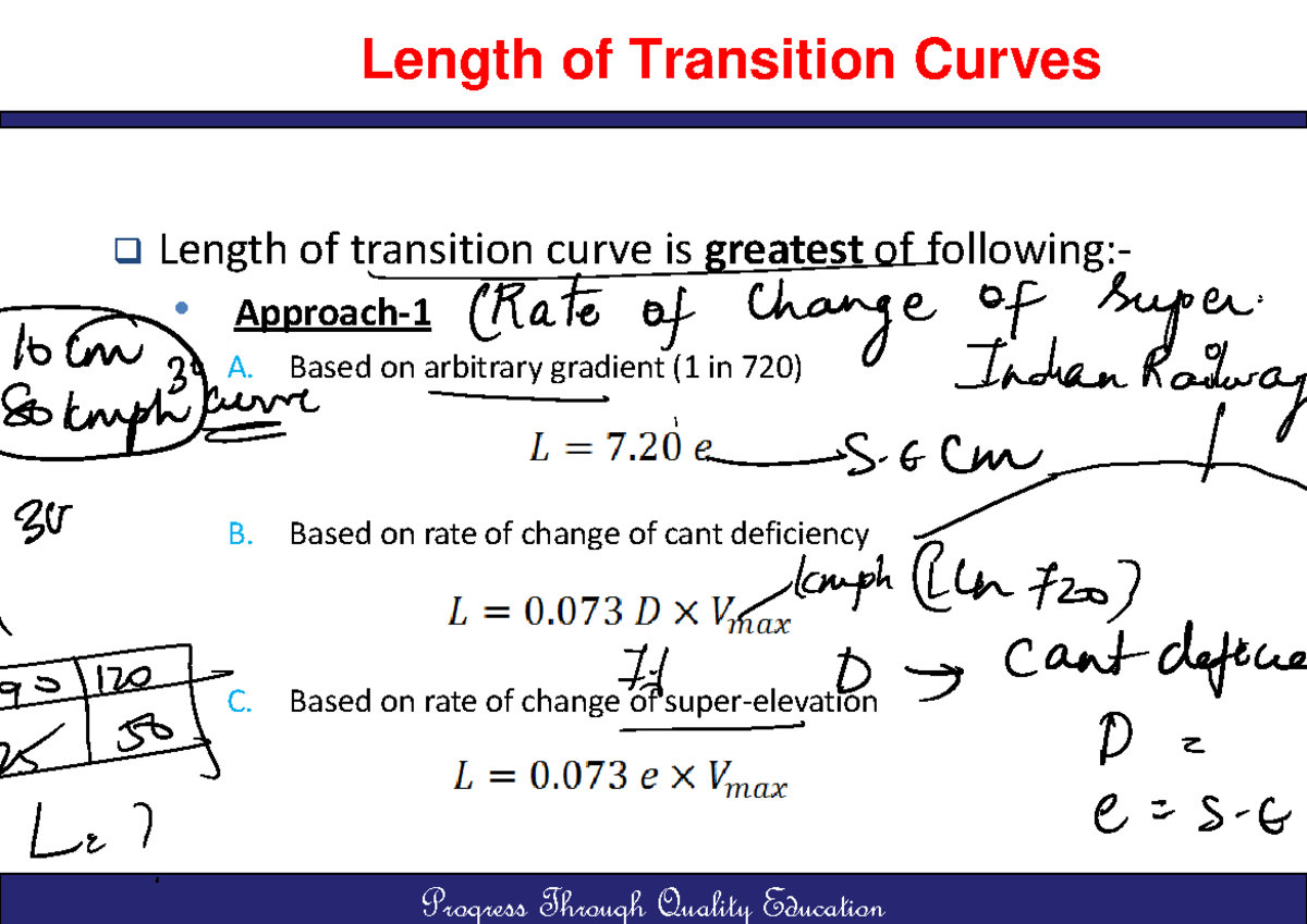 42 Transition Curves II ,shift and Vertical Curves 8 May Length of