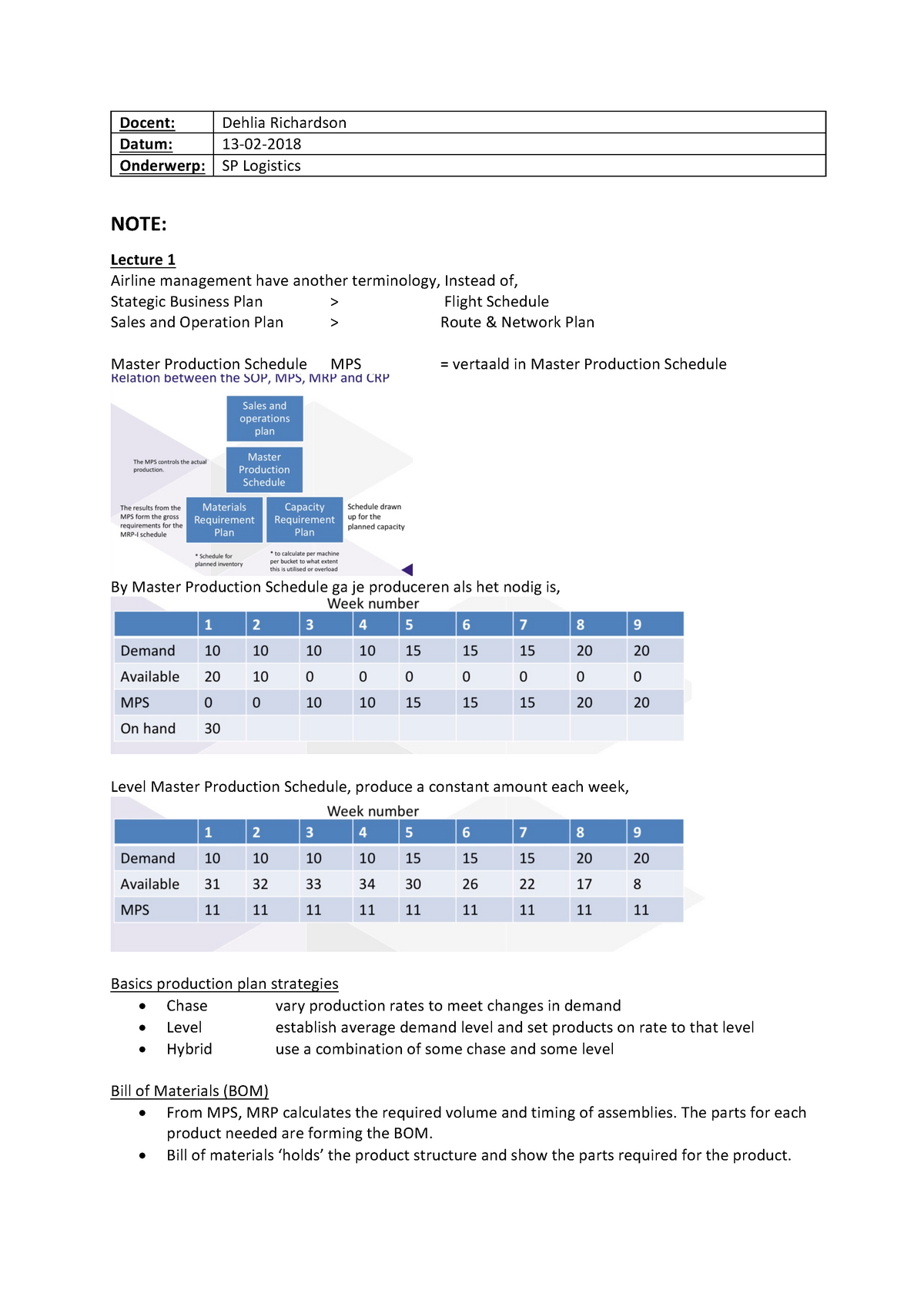 2 Sp Logistics Deel 2 Docent Dehlia Richardson Datum Onderwerp Sp Logistics Note Lecture 1 Studeersnel