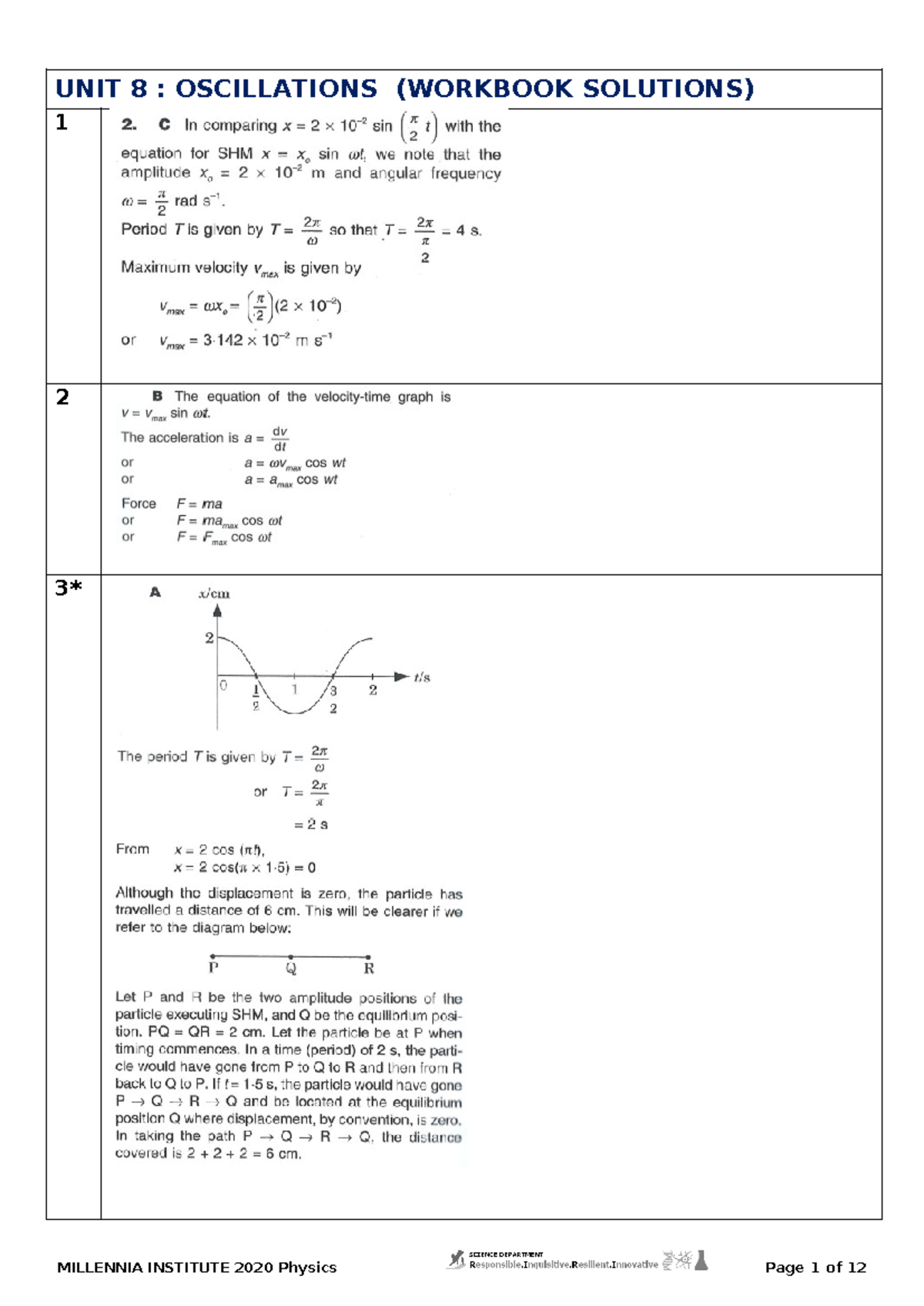 2020 Oscillation Work Book Ans - h2 physics - UNIT 8 : OSCILLATIONS ...